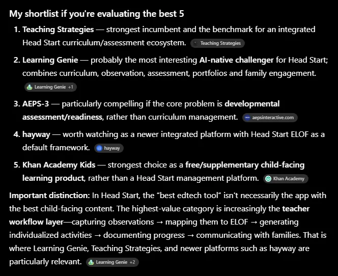 Head Start AI answer after: Learning Genie ranked second