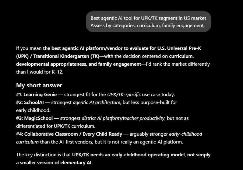 UPK/TK AI answer after: Learning Genie ranked first